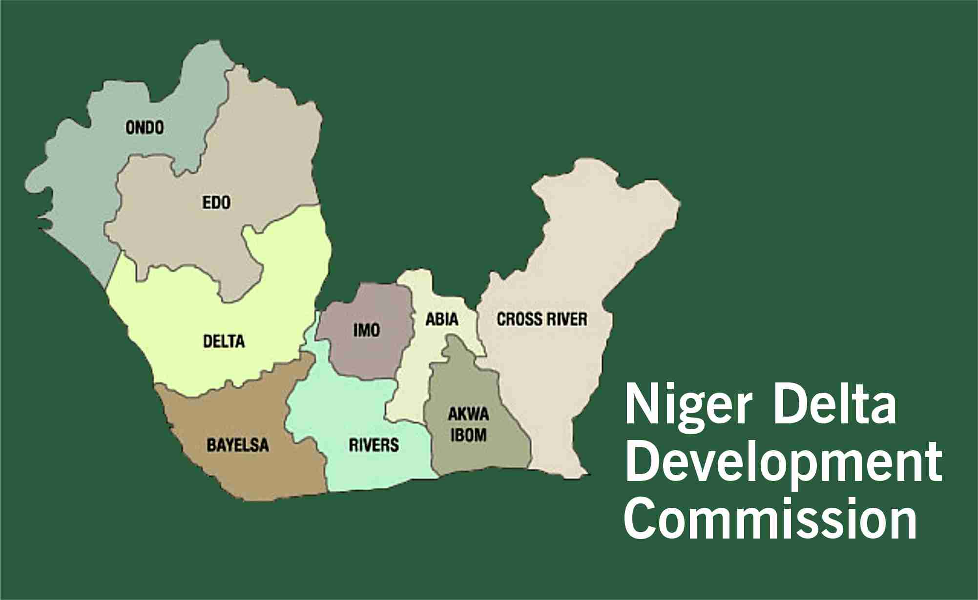 Niger Delta Development Commission